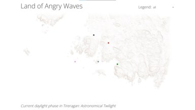 Land of Angry Waves